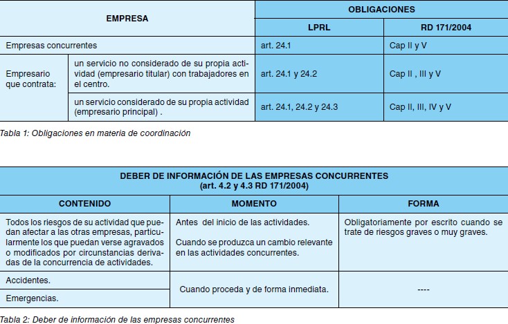 actividades preventivas taprega